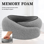 Emakakaela tugipadi Aeglase tagasip&otilde;rkega emakakaela tugipadi U-kujuline kaela pea tugi jaoks