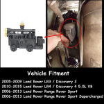RVH000095 &Otilde;hkvedrustuse klapiblokk Land Rover Discovery 3/4 jaoks (LR3/LR4 ) Rover Sport 2006-2013 RVH500060 RVH000055 RVH000095