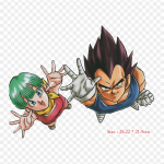 Plaastrid Riietele Kotile Pealekleepitavad Termokleebised Dragon Ball Bulma Y Vegeta Vegeta Bulma Muster Pestav Soojus&uuml;lekanne