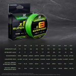 Uus LEOFISHING 8-haruline PE Wild Fishing kaugp&uuml;&uuml;gin&ouml;&ouml;r 150-300M Raid mitmekiuline &otilde;ngen&ouml;&ouml;r High Light t&ouml;&ouml;riistatarvikud 150M-0.6