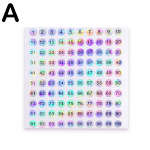 1-500 Laser number sticker label k&uuml;&uuml;nelaki v&auml;rvikleebiste t&ouml;&ouml;riistad numbrid manik&uuml;&uuml;riotsad DIY T6I4 Mix-Color-1-100