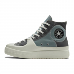Converse All Star Construct Iga P&auml;evane Mugavus K&otilde;rged L&otilde;uendist Jalan&otilde;ud Unisex Hall Sinine 35.5
