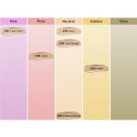 [TIRTIR] Mask Fit Crystal Mesh Cushion 15g 22N