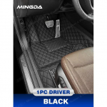 Car floor mats for Suzuki Grand Vitara 2006-2010 2011 2012 2013 2014 2015 2016 2017 auto foot Pads automobile (1 PC) Black