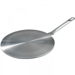 Induktsioonrelee plaat