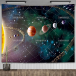 Galaktika Universumi Planeedid Seinavaade P&auml;ikeses&uuml;steem Seinale Riputatav Laste Magamistuba Peo Taustad Esteetiline Toa Kaunistus 3D Seinamaalid 102x127cm 50x40in