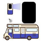 Autokardinad, p&auml;ikesevarjud, privaatne p&auml;ikesekaitsekreem, haagissuvila kardinad, haagismajade privaatsuskardinad v&auml;ljas, k&auml;mpingu v&auml;livarjud One Size must