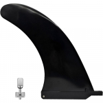 8,26 aerulaua uimede vahetus &ndash; kruvidega eemaldatavad aerulaua uimed, vastupidavad aerulaua uimed t&auml;ispuhutavate ja tugevate aerulaudade jaoks