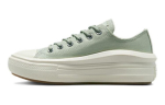 Converse Chuck Taylor All Star Move Platvorm Madal Summit Sage Naiste A03558C 37