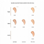 Burberry Ultimate Lasting Soft Matte Cushion-meigip&otilde;hi