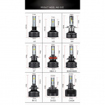 T6 kolmev&auml;rvilised temperatuuriga auto LED-esituled kaugel ja l&auml;hedal integreeritud esitule kuldne udutuli H1 H7 H11 880/881 1 pair