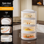 2024 S&ouml;&ouml;gilaua Toidukate: Tolmu- ja s&auml;&auml;sekindel isolatsioon &uuml;lej&auml;&auml;kide jaoks