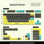 Cyberpunk L&auml;bipaistev PBT Viiepoolne Termiline Sublimatsioon Mehaaniline Klaviatuur Vene Klaviatuurikorgid