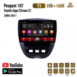 Android 2 Din auto multimeediumipleier Peugeot 107 Toyota Aygo Citroen C1 2005-2014 peakomplekti stereo-GPS-i navigatsioonis&uuml;steemile BT WIFI 1+16GB
