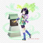 Pitohui Gun Gale Online Sword Art Online Alternatiivne Gun Gale Triikimiskleepsud Riietele Aplikaat Kleebised Riietele Kuumustundlik Kohandatud Paik