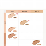 Beauty of Joseon Igap&auml;evane toonitud p&auml;ikeseseerum 50 ml LP100