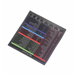 Disain Mac OS-i s&uuml;steemi klaviatuuri otsetee kleebis aastateks 2022&ndash;2008 (13-16 ) 8.5*8.5cm