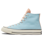 Converse 1970ndate Chuck Taylor All Star Mugavad Mitmek&uuml;lgsed K&otilde;rge S&auml;&auml;rega L&otilde;uendkingad Unisex Tossud Sinine Roheline 171124C 36 beige