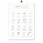 Prantsuse haridus S&uuml;mbol Kuu P&auml;ev Kell V&auml;rviline Seinakunst Prindi L&otilde;uend Maali P&otilde;hjamaade Plakatid Seinapildid Baby Classroom Decor A4 21X30cm No Framed