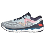 Mizuno Wave Sky 4 Unisex V&otilde;rkjas Hingav Polsterdatud Maanteejooksukingad Hall Sinine J1GC200242 39
