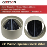 PP Toru &Uuml;hesuunaline Klapp Plastikust &Uuml;hesuunaline Klapp Ventilatsioonikanali jaoks 110/160/200 mm L&otilde;hnastav ID-110mm