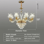 Ripatsvalgustid Laelamp Moodne L&uuml;hter Ripatsvalgustid Luster Kodu Kaunistus Sisevalgustus Las Diameter-8 headlight
