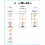 Maybelline New-York - Vedel meigip&otilde;hi Fit Me Matte & Poorideta - Tavaline kuni rasune nahk - toon : 115 Ivoire - 30 ml pruun