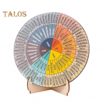 Puidust tunnete rataste kaunistus alusega Kahepoolne &uuml;mmargune Teadlik tunnete teraapia Vaimne tervis Emotsioonide tabel Kodukontori ornament 15cm