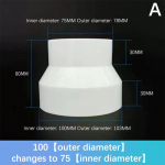 Abs v&auml;ljalasketoru reduktor Adapter ventilatsioonitoru pistik Muutuva l&auml;bim&otilde;&otilde;duga toruliitmikud kanali reduktor as the picture