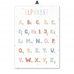 Prantsuse hariduse plakat t&auml;hestik number ilm p&auml;ikeses&uuml;steem seinakunst prinditud l&otilde;uendimaal seinapildid laste klassiruumi dekoor A4 21X30cm No Framed