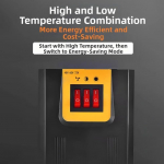 Uduvastane autoklaaside soojendaja Talvine s&otilde;it Must Kompaktne disain Autosoojendi Autosoojendi Kompaktne Praktiline disain China Mainland