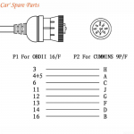 Y4UA J1939 9-pin OBD2 16-pin veoauto diagnostika adapterkaabel, sobib s&otilde;idukitele China Mainland