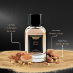 Raw&Rare Secrets Premium Razzle Dazzle Luxury Men Perfume With Awesome and Long Lasting Fragrance eau de parfum | Perfume For Men | 100ML 100 ml