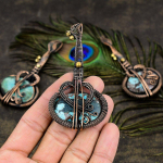 Natural Tibetan Turquoise Gemstone Copper Wire Wrap Gift Pendant 3.86 t3i74