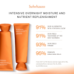 Sulwhasoo Overnight Vitalizing Mask 120ml + JUHUSLIK KINGITUS