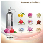 Millenium BRIGHT STONE parf&uuml;&uuml;mvesi naistele EDP 100 ml. 100 ml.