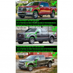 Porikaitsekomplekt Ford F-150 F150 F250 2009-2024  F 150 Poritiiva Kaitsmed Esiosa Tagumine Poritiiva Auto Tarvikud F150 2009-2020