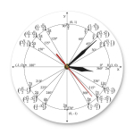 &Uuml;hikringi Matemaatika&otilde;petaja Seinakell Trigonomeetria Pre-kalkulus Klassiruumide Sisustus Geomeetria Radiaan M&auml;rgistatud Nurkade V&auml;&auml;rtused Seinakell black