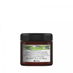 Renewing Conditioning Treatment 250ml