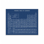 Keemia Perioodilisustabel Seinakunsti Prindid Elemendid Plakat L&otilde;uendimaal Keemia Pilt Perioodilisustabel Laboriseina Dekoratsioon 50x75cm No Framed