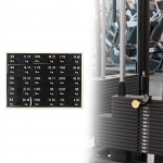 Weight Stack Labels 4.55kg to 100kg Number Stickers with Pin Hole for Strength Training