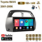 Android autoraadio Carplay Toyota RAV4 2001-2006 auto multimeedia videopleier GPS-navigatsioon WIFI 2+32GB 1+16GB