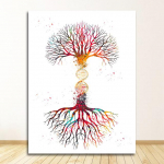 Meditsiinihariduse osakonna plakat Pilt Seinakunst L&otilde;uendimaal Anatoomia Lihaste maal Humanoid Kodukaunistus Tr&uuml;kk Cuadros 30X40cm No Frame