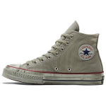 Converse Chuck Taylor All Star 1970ndate l&otilde;uendikingad Hall 'Grey Red' Meeste 172670C EU 35