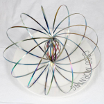 Maagiline Voolav R&otilde;ngas M&auml;nguasi H&auml;mmastav Voolav R&otilde;ngas M&auml;nguasjad Kineetiline Vedru M&auml;nguasi Naljakas V&auml;lism&auml;ng Intellektuaalne M&auml;nguasi Fidget