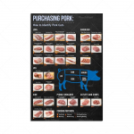 Lehm lihuniku kuju Loomakuju veiseliha l&otilde;ikamiseks Liha l&otilde;uendiseinakunst P&otilde;hjamaade HD-tr&uuml;kised Plakat Dekoratiivne maal Magamistoa pildid 20X25CM No Frame