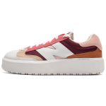 New Balance CT302 Burgundia Roosa Haze Unisex Tossud Punane CT302MA 37.5