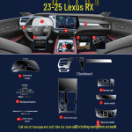 2025 Lexus RX 350h Salongi kaitse ja Navigatsiooni karastatud klaasikile keskkonsooli jaoks gray