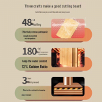 Yiceng Bambusest L&otilde;ikelaud