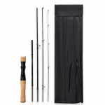 Small Bait Finesse System UL Spinning Ca 1.55-1.8M UL